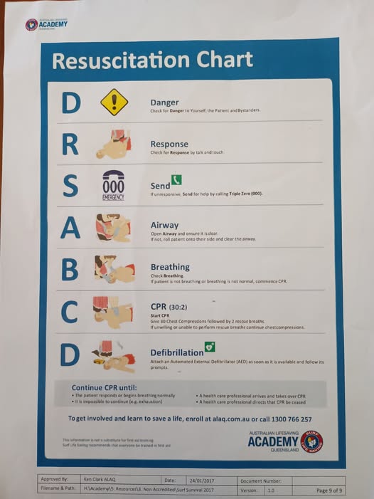 : Club members complete CPR and defibrillator training session